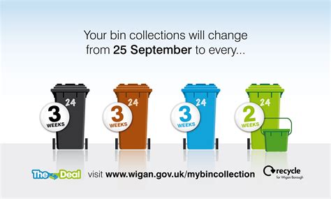 Bin collection Edinburgh: collection dates, what .